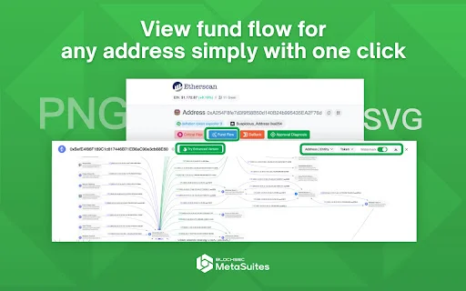 MetaSuites: Ang Pinakamahusay na Web3 at AI Tool para sa Blockchain - Screenshot 1