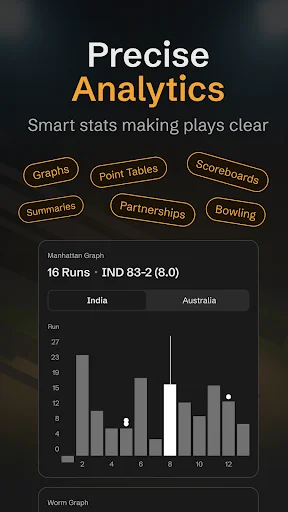 I-download ang Cricket Live Line: CRIX Score – Live IPL 2026 - Screenshot 5
