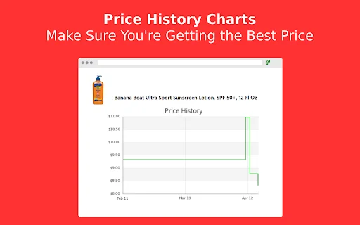 PriceLasso: Price Tracker at Price History – Libreng Download - Screenshot 3