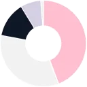 GET WEB SITE THEME COLOR – Kunin ang Kulay ng Website nang Mabilis