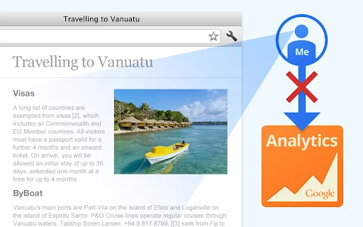 I-download ang Google Analytics Opt-out Add-on – Protektahan ang Iyong Data - Screenshot 1