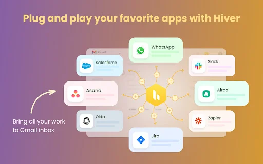 I-download ang Hiver para sa Gmail: AI Customer Service Tool - Screenshot 5