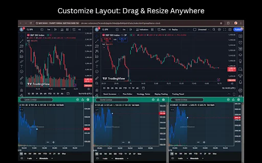 Split Screen in Tab – TradingView: Pinakamahusay na Multitasking Tool - Screenshot 5